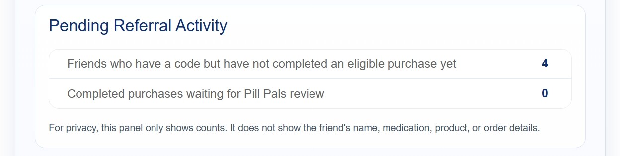 pending referral activity share and save pill pals