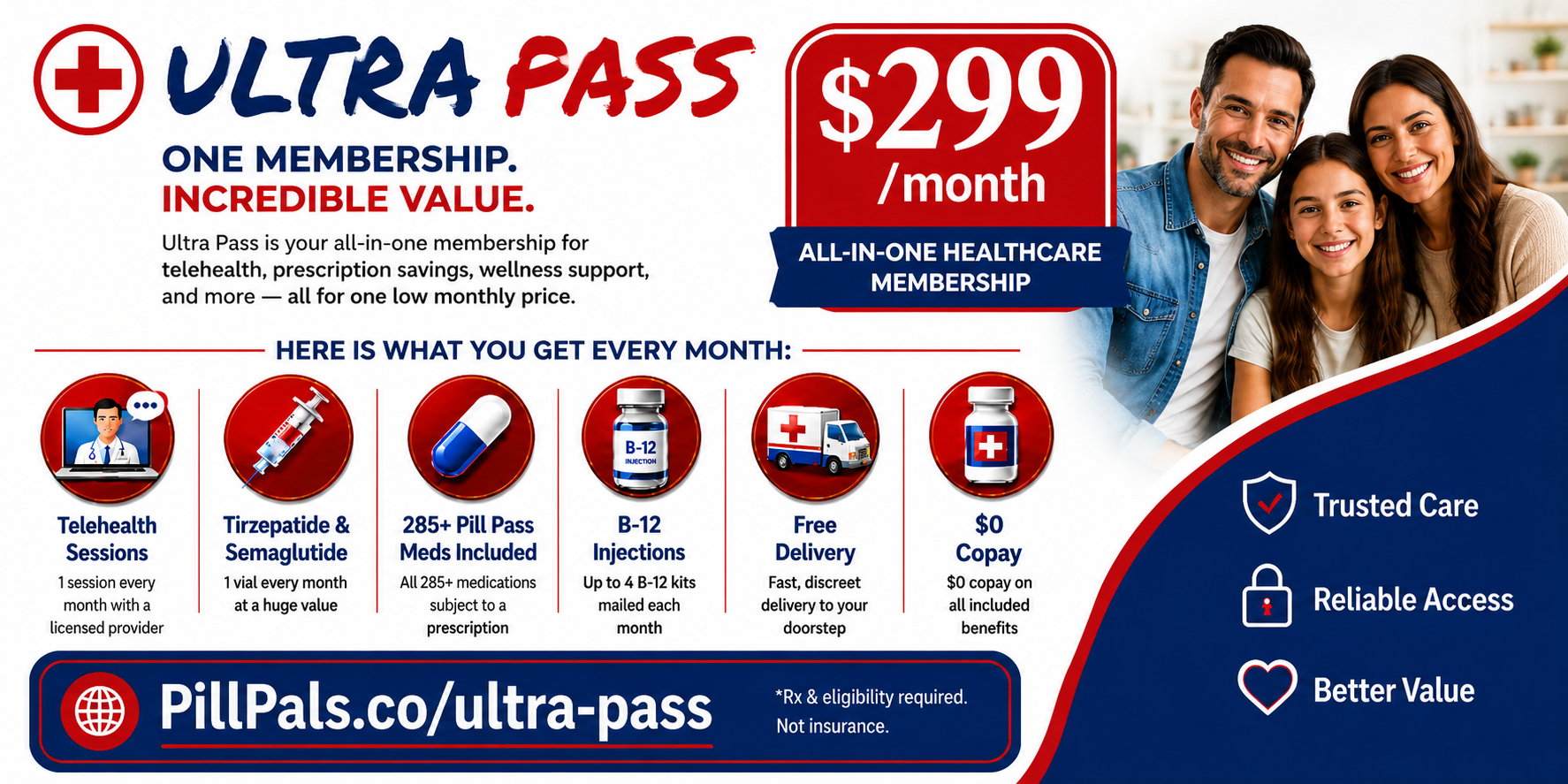 Ultra Pass™ Membership 2 ultra pass program by pill pals and health pals combines GLP-1 with other chronic medications such as blood pressure and cholesterol. All for one low monthly price.